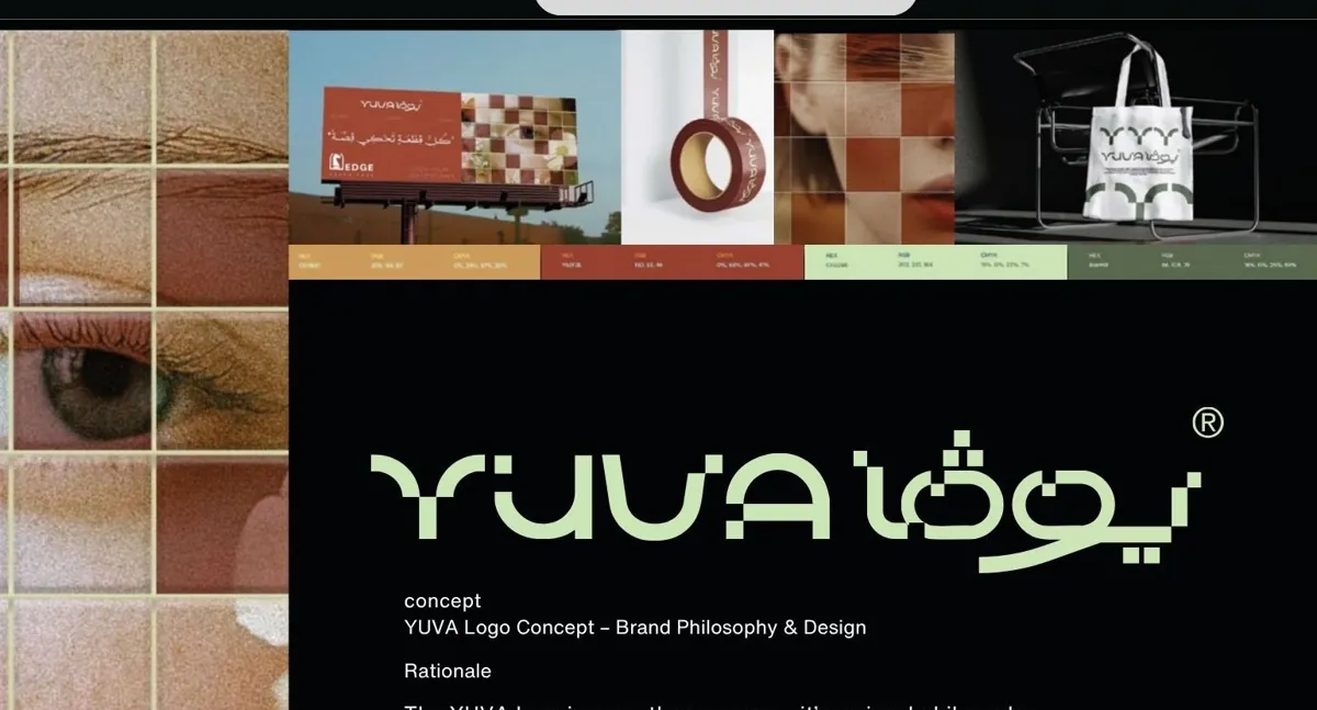 YUVA